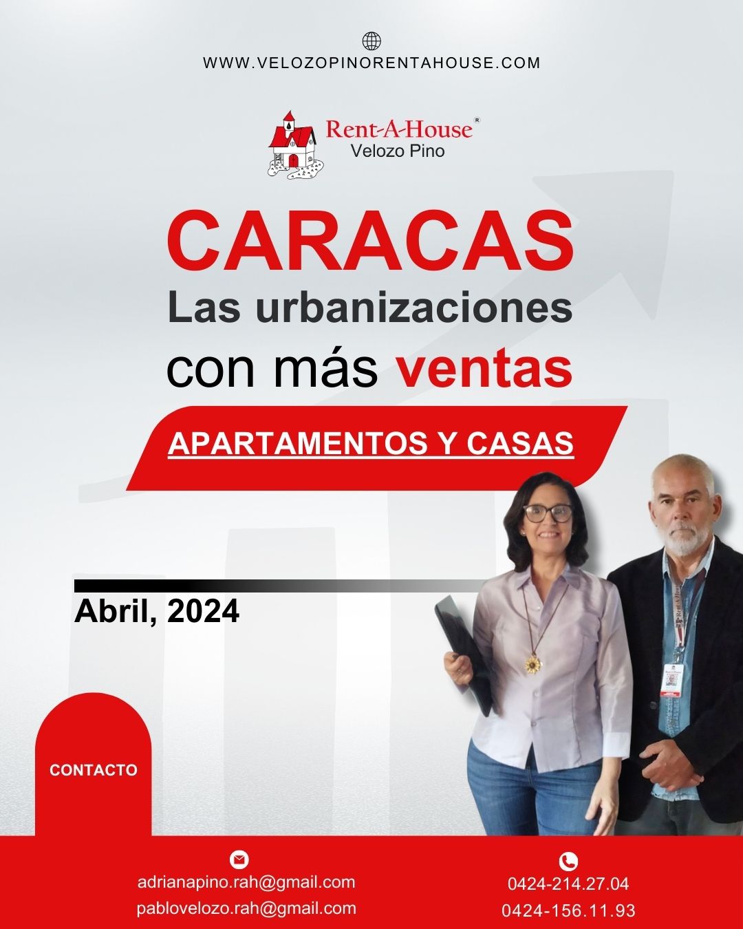 Estadísticas de Venta de Inmubles mes de Abril 2024 Caracas