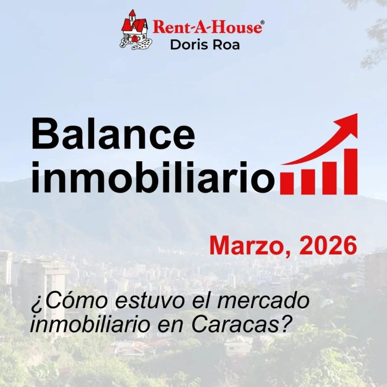 Balance inmobiliario Marzo,2026