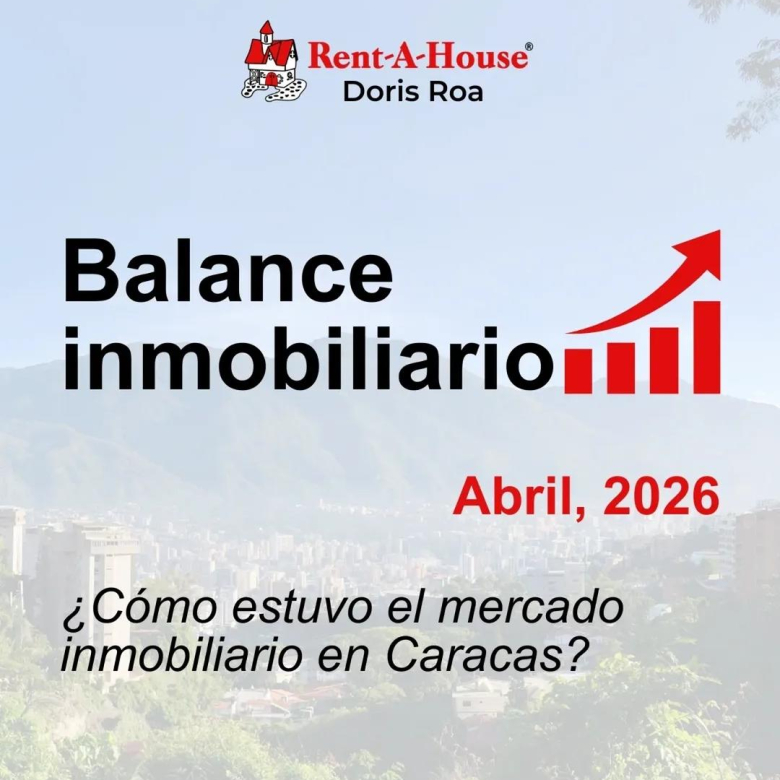 Balance inmobiliario Abril, 2026