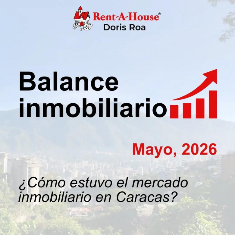 Balance inmobiliario Mayo, 2026